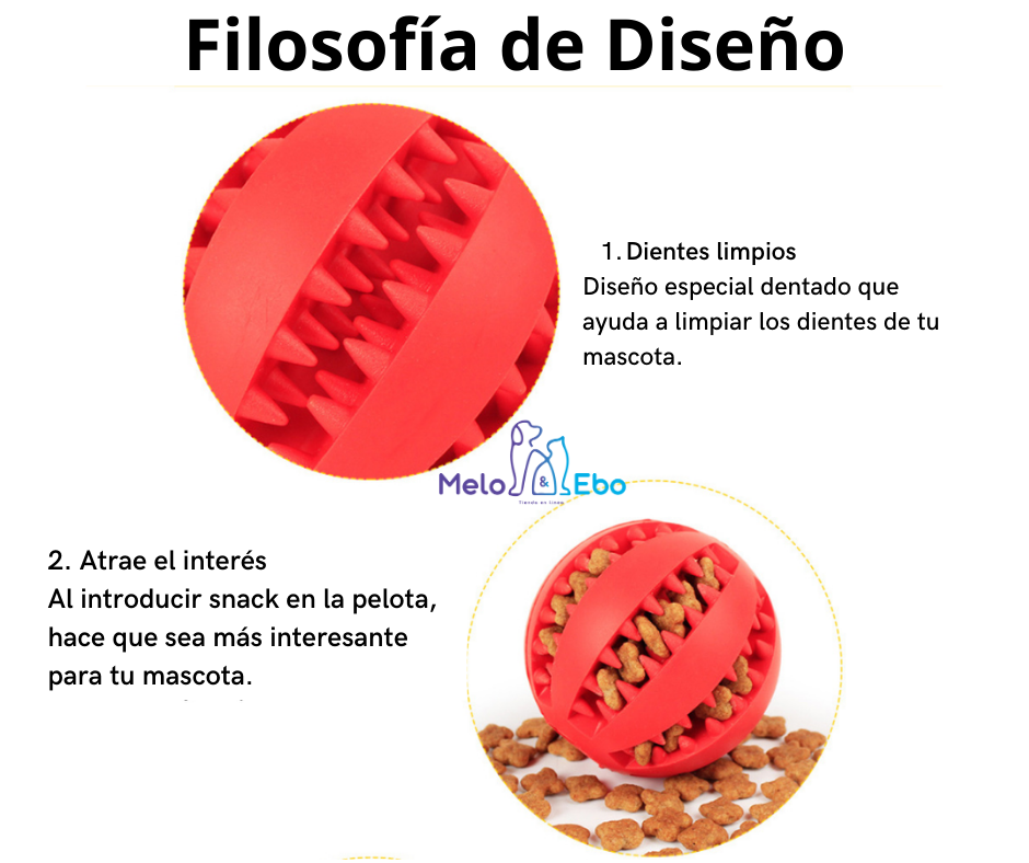 Pelota Limpia Dientes Interactiva