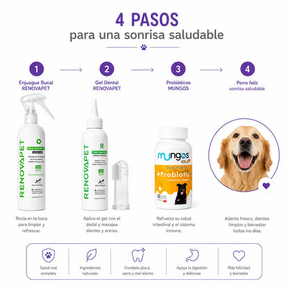 Kit Completo RENOVAPET® para la Salud Oral de Perros
