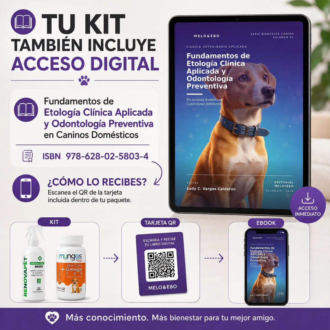 Kit de Bienestar para Perros | RENOVAPET + MUNGOS Omega 3-6-9