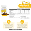 Probióticos para gatos - Salud intestinal x 80 unidades