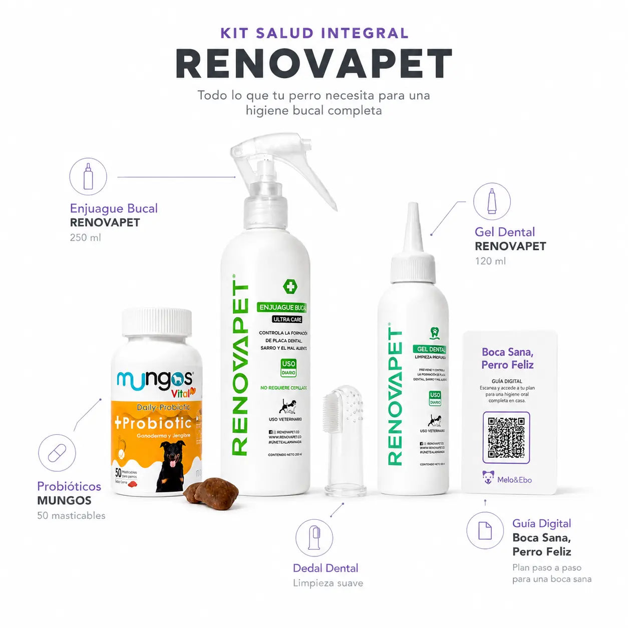 Kit Completo RENOVAPET® para la Salud Oral de Perros