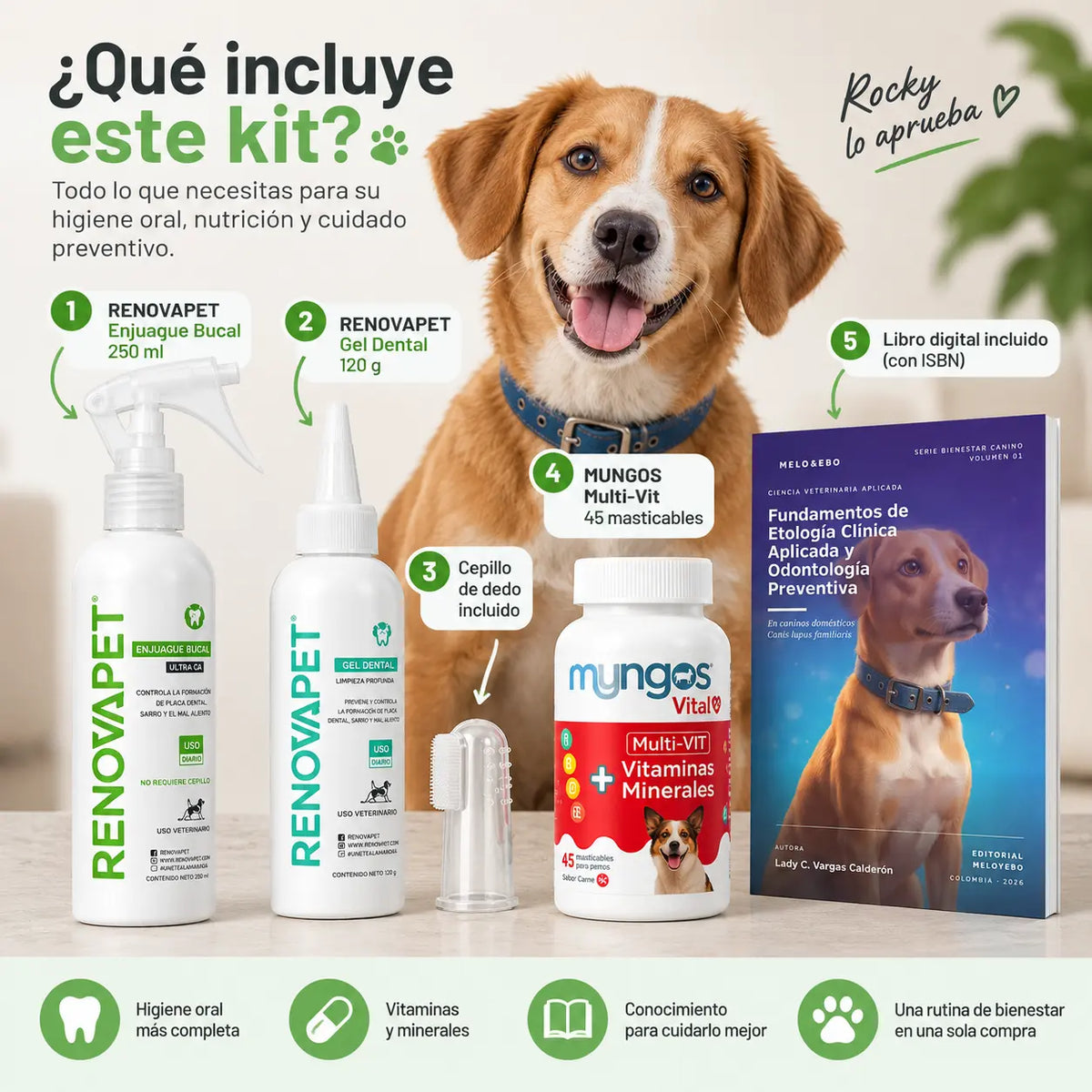 Qué incluye el kit dental para perros RENOVAPET con enjuague bucal, gel dental, cepillo de dedo, MUNGOS Multi-Vit y libro de odontología preventiva